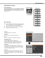 Предварительный просмотр 35 страницы Eiki LC-XB100A Owner'S Manual