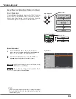 Предварительный просмотр 39 страницы Eiki LC-XB100A Owner'S Manual