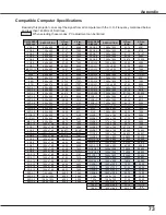 Предварительный просмотр 73 страницы Eiki LC-XB100A Owner'S Manual