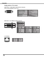 Предварительный просмотр 78 страницы Eiki LC-XB100A Owner'S Manual