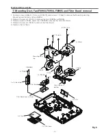 Предварительный просмотр 17 страницы Eiki LC-XB100A Service Manual