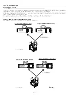 Предварительный просмотр 20 страницы Eiki LC-XB100A Service Manual