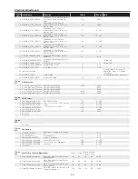 Предварительный просмотр 45 страницы Eiki LC-XB100A Service Manual