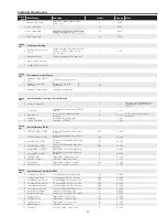 Предварительный просмотр 47 страницы Eiki LC-XB100A Service Manual