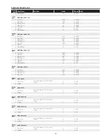 Предварительный просмотр 51 страницы Eiki LC-XB100A Service Manual