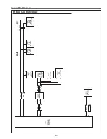 Предварительный просмотр 59 страницы Eiki LC-XB100A Service Manual