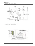 Предварительный просмотр 65 страницы Eiki LC-XB100A Service Manual