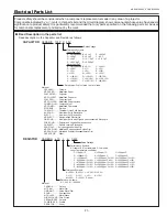 Предварительный просмотр 71 страницы Eiki LC-XB100A Service Manual