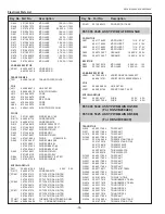 Предварительный просмотр 74 страницы Eiki LC-XB100A Service Manual