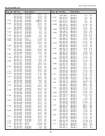 Предварительный просмотр 76 страницы Eiki LC-XB100A Service Manual