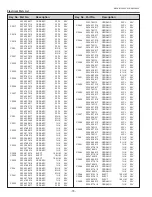 Предварительный просмотр 78 страницы Eiki LC-XB100A Service Manual