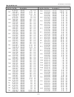 Предварительный просмотр 79 страницы Eiki LC-XB100A Service Manual