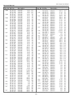 Предварительный просмотр 80 страницы Eiki LC-XB100A Service Manual