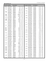 Предварительный просмотр 83 страницы Eiki LC-XB100A Service Manual