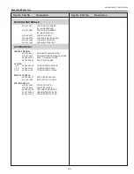 Предварительный просмотр 93 страницы Eiki LC-XB100A Service Manual