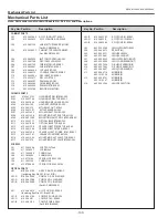 Предварительный просмотр 100 страницы Eiki LC-XB100A Service Manual