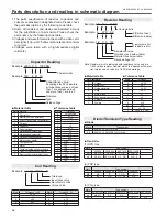 Предварительный просмотр 104 страницы Eiki LC-XB100A Service Manual