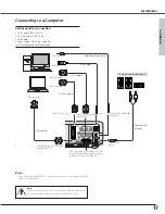 Предварительный просмотр 17 страницы Eiki LC-XB21 Owner'S Manual