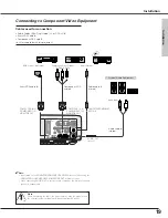 Предварительный просмотр 19 страницы Eiki LC-XB21 Owner'S Manual