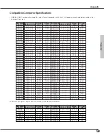 Предварительный просмотр 59 страницы Eiki LC-XB21 Owner'S Manual