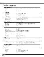 Предварительный просмотр 60 страницы Eiki LC-XB21 Owner'S Manual