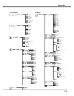 Предварительный просмотр 59 страницы Eiki LC-XB21A Owner'S Manual