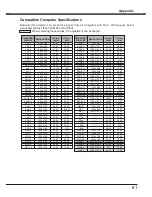 Предварительный просмотр 61 страницы Eiki LC-XB21A Owner'S Manual