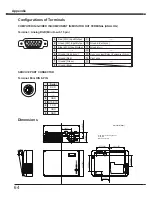 Предварительный просмотр 64 страницы Eiki LC-XB21A Owner'S Manual