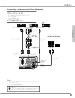 Предварительный просмотр 17 страницы Eiki LC-XB22 Owner'S Manual