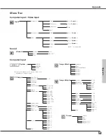 Предварительный просмотр 53 страницы Eiki LC-XB22 Owner'S Manual