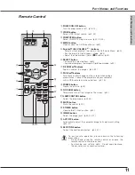 Предварительный просмотр 11 страницы Eiki LC-XB23 Owner'S Manual