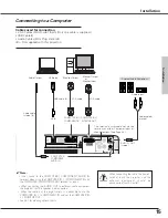 Предварительный просмотр 15 страницы Eiki LC-XB23 Owner'S Manual