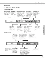 Предварительный просмотр 21 страницы Eiki LC-XB23 Owner'S Manual