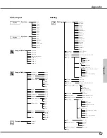 Предварительный просмотр 57 страницы Eiki LC-XB23 Owner'S Manual