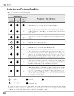 Предварительный просмотр 58 страницы Eiki LC-XB23 Owner'S Manual