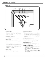 Предварительный просмотр 10 страницы Eiki LC-XB24 Owner'S Manual