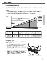 Предварительный просмотр 13 страницы Eiki LC-XB24 Owner'S Manual