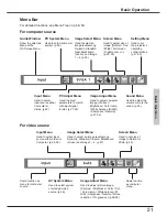 Предварительный просмотр 21 страницы Eiki LC-XB24 Owner'S Manual