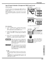 Предварительный просмотр 35 страницы Eiki LC-XB24 Owner'S Manual