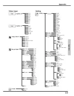 Предварительный просмотр 59 страницы Eiki LC-XB24 Owner'S Manual