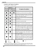 Предварительный просмотр 60 страницы Eiki LC-XB24 Owner'S Manual