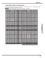 Предварительный просмотр 61 страницы Eiki LC-XB24 Owner'S Manual