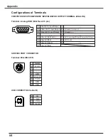 Предварительный просмотр 64 страницы Eiki LC-XB24 Owner'S Manual