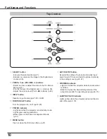 Предварительный просмотр 10 страницы Eiki LC-XB250 Owner'S Manual