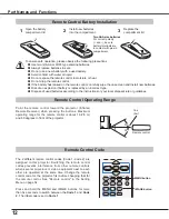 Предварительный просмотр 12 страницы Eiki LC-XB250 Owner'S Manual