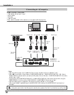 Предварительный просмотр 14 страницы Eiki LC-XB250 Owner'S Manual