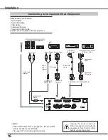 Предварительный просмотр 16 страницы Eiki LC-XB250 Owner'S Manual