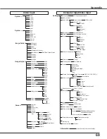 Предварительный просмотр 69 страницы Eiki LC-XB250 Owner'S Manual