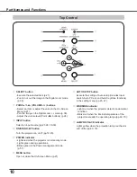 Предварительный просмотр 10 страницы Eiki LC-XB250A Owner'S Manual