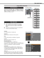 Предварительный просмотр 33 страницы Eiki LC-XB250A Owner'S Manual